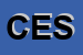 Logo di CASAGRANDE ELETTROCOSTRUZIONI SPA