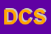 Logo di DEUX COPAINS SRL