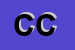 Logo di COMUNE DI CHAMOIS