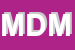 Logo di MDM (SRL)