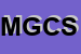 Logo di MENEGOLO G e C SNC