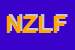 Logo di NUOVA ZERBION DI LAURA FONGARO e C SNC