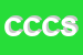 Logo di COOPERATIVA CARNI CHATILLON SC