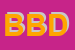Logo di B e B DISTRIBUZIONE (SNC)