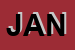 Logo di JANIN