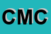 Logo di CORRIERE MEYNET e C (SNC)