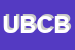 Logo di UGO-S BAR DI CORTESE BARBARA