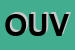 Logo di OUVRIER