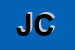 Logo di JEANTET CARLO