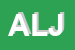 Logo di ALBERGO LES JUMEAUX