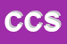 Logo di CAPRONI E COCCOZ SNC