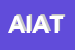 Logo di AZIENDA DI INFORMAZIONE E ACCOGLIENZA TURISTICA -SYNDICAT D-INITIATIVES GRAN SAN BERNARDO