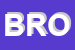 Logo di BROCARD