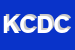 Logo di KISMET DI COME-DONATELLA e C SNC