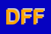 Logo di DECAMERON FLLI FRESC