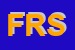 Logo di FULL RESIDENCE SRL