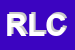 Logo di ROSSI LEO e C (SRL)