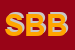 Logo di SCLEA DI BRUN e BELLEY (SNC)