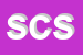 Logo di SANGUINETTI COMUNICAZIONI SRL