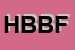 Logo di HC BOARD DI BORGHESIO F e C SNC