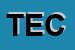 Logo di TECONT SRL