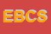 Logo di EDELWEISS DI BERARD E C SNC