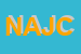 Logo di NUOVA AUTOSTAR DI JOTAZG E C SNC