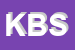 Logo di KOSE BELLE SRL