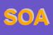 Logo di SOA (SAS)