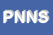 Logo di PARRUCCHIERA NIVES NEW STYLE DI GROSSO ROSETTA NIVES