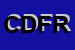 Logo di CENTRE D-ETUDES FRANCOPROVENCALES RENE-WILLIEN