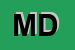 Logo di MITTMANN DIETER