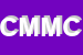 Logo di COM MONTANA MTE CERVINO