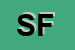 Logo di SANTI FRANCESCO