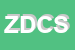 Logo di ZOPPO DOMENICO E C SNC