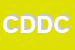 Logo di CIRCOLO DIDATTICO DELLA COMUNITA' MONTANA MONTE CERVINO