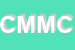 Logo di COMUNITA' MONTANA MONTE CERVINO