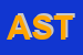 Logo di ASTUBASTY