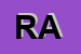 Logo di RAFTING AVENTURE