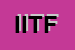 Logo di ITF ITALIANA TECNO FINITURE (SRL)