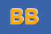 Logo di BAR BLU