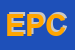 Logo di EDEL PLASTIC COLOR