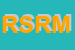 Logo di RM SERVICE DI RUSSO MARCO