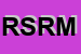 Logo di RM SERVICE DI RUSSO MARCO