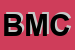 Logo di BIANCOFIORE MICHELE e CSNC