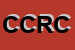 Logo di CRL DI CARRILLO ROCCO e C SAS
