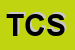 Logo di TUTO'S CONFEZIONI SRL