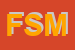 Logo di FUTURELETTRONICA DI SINISI MAURO