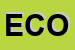 Logo di ECOGARDEN SRL