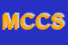Logo di MORANO COSIMO e C SAS